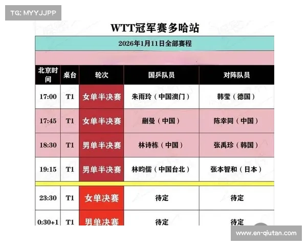 赛程安排兼顾国家队赛事，球员体能分配受考验